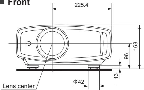 JVC DLA-HD550BE - Dimensions - 3