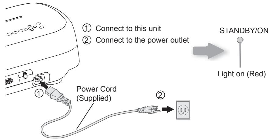 JVC DLA-HD550BE - Insert the power plug to the power outlet - 1
