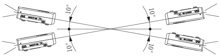 JVC DLA-HD550BE - Set Angle - 1