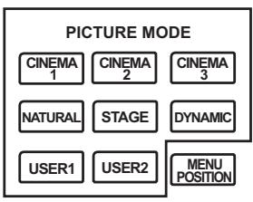 JVC DLA-HD550BE - Affichez le menu de configuration - 7