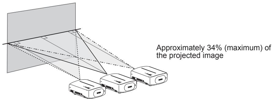 JVC DLA-HD550BE - Left/Right position - 1