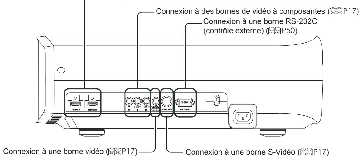 JVC DLA-HD550BE - Sélectionner les péripériques à raccorder - 3