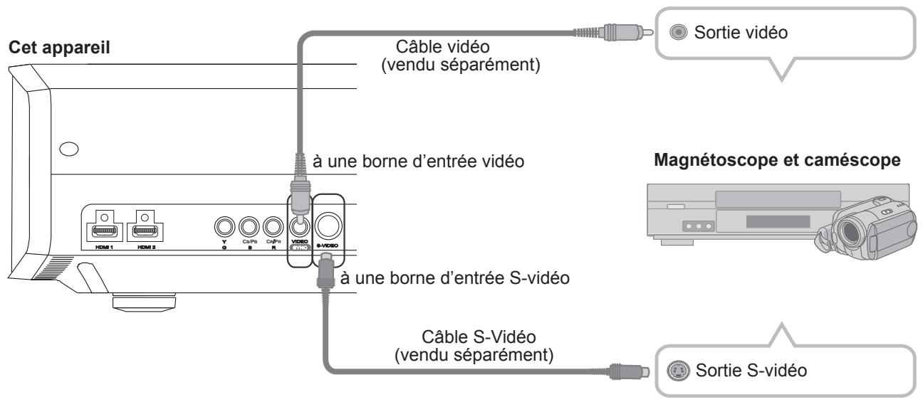 JVC DLA-HD550BE - Raccordements - 1