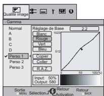 JVC DLA-HD550BE - Gamma - 3