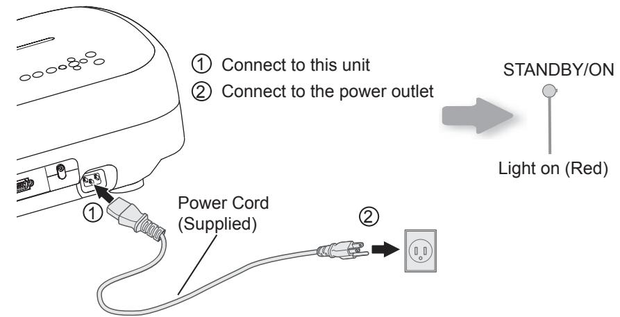 JVC DLA-HD550WE - Insert the power plug to the power outlet - 1