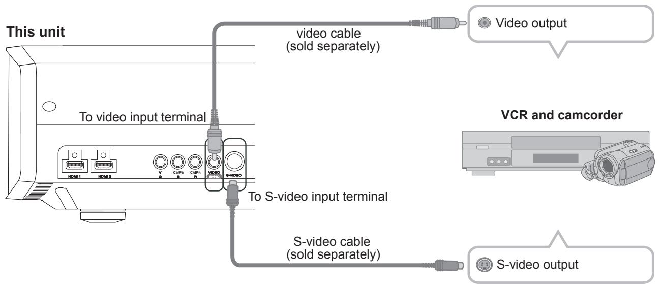 JVC DLA-HD550WE - Connecting - 1