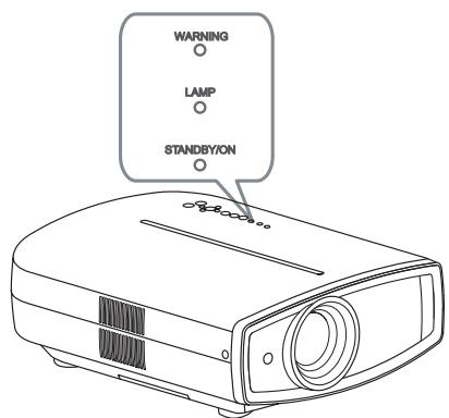 JVC DLA-HD550WE - Projection d'images - 2