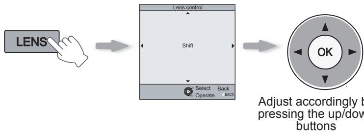 JVC DLA-HD550WE - Adjusts image position (shift). - 1
