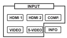 JVC DLA-HD550WE - About this Manual - 1