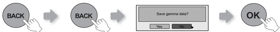 JVC DLA-HD550WE - Color Temp. - 4