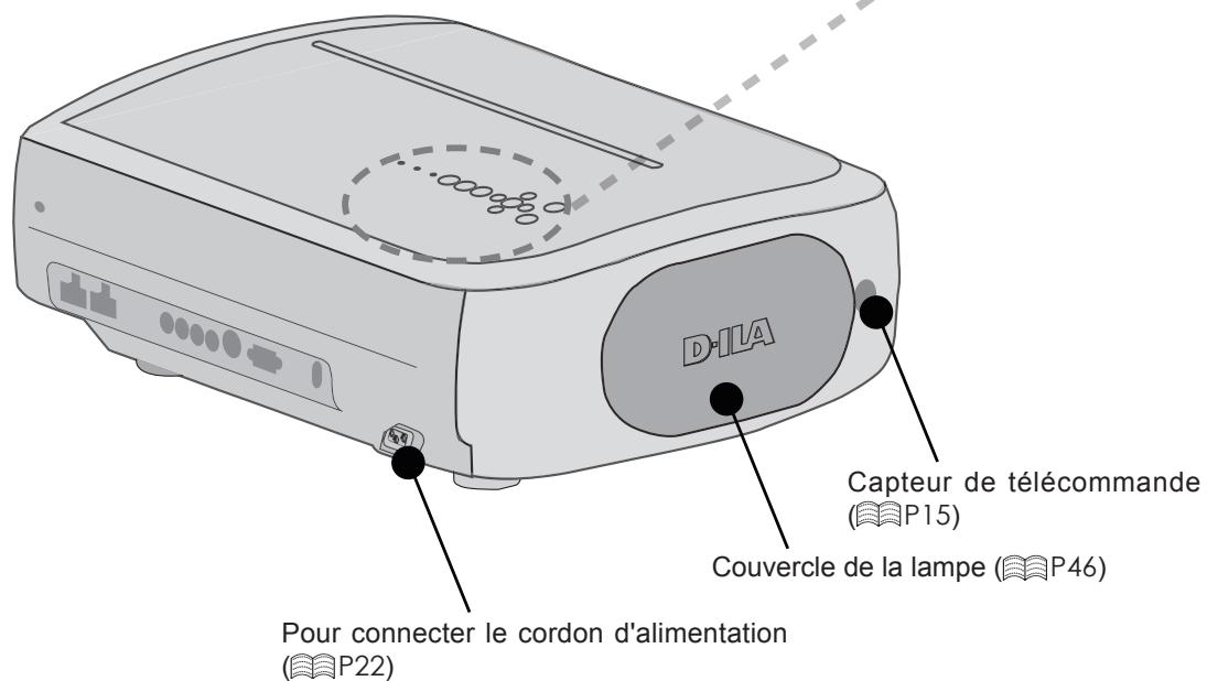 JVC DLA-HD550WE - Face arrière / face du dessus / face droite - 1