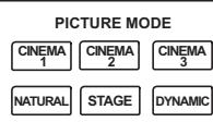 JVC DLA-HD550WE - About this Manual - 6
