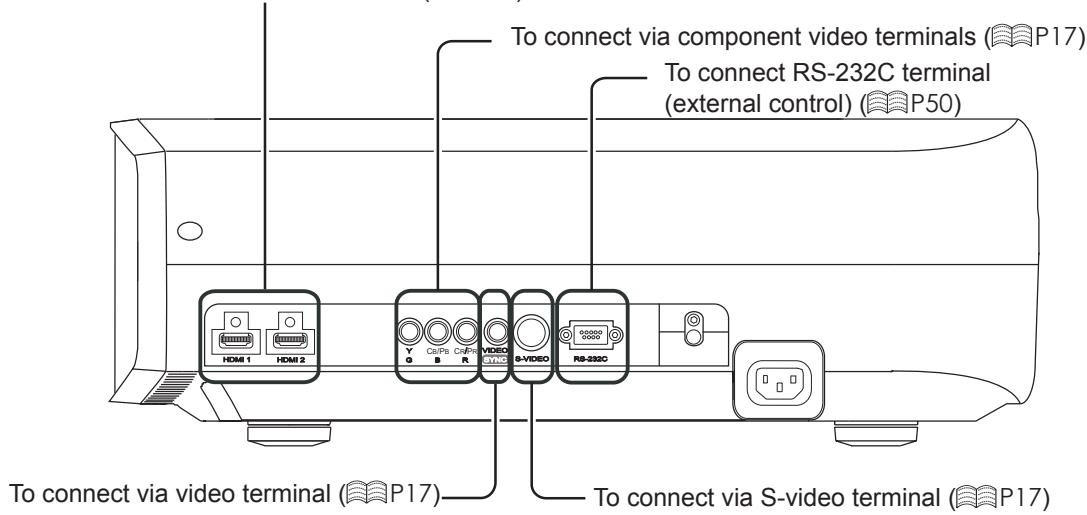 JVC DLA-HD550WE - Selecting Connecting Devices - 2