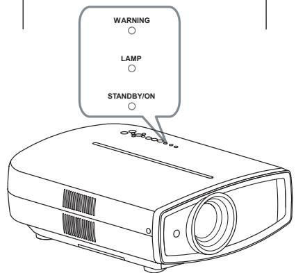 JVC DLA-HD550WE - Suivant le remplacement de la lampe - 2