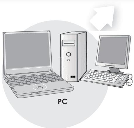 JVC DLA-HD990BE - Selecting Connecting Devices - 3