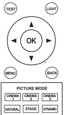 JVC DLA-HD990BE - About this Manual - 2