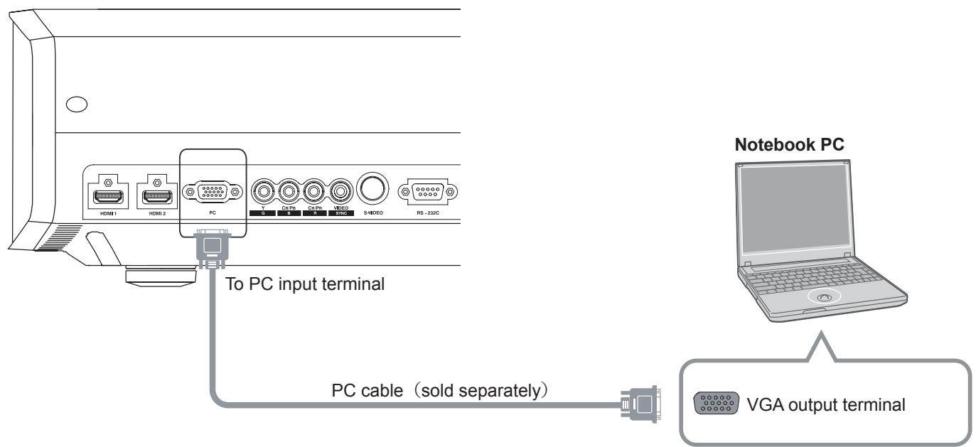 JVC DLA-HD990BE - Connecting via PC Cable - 1