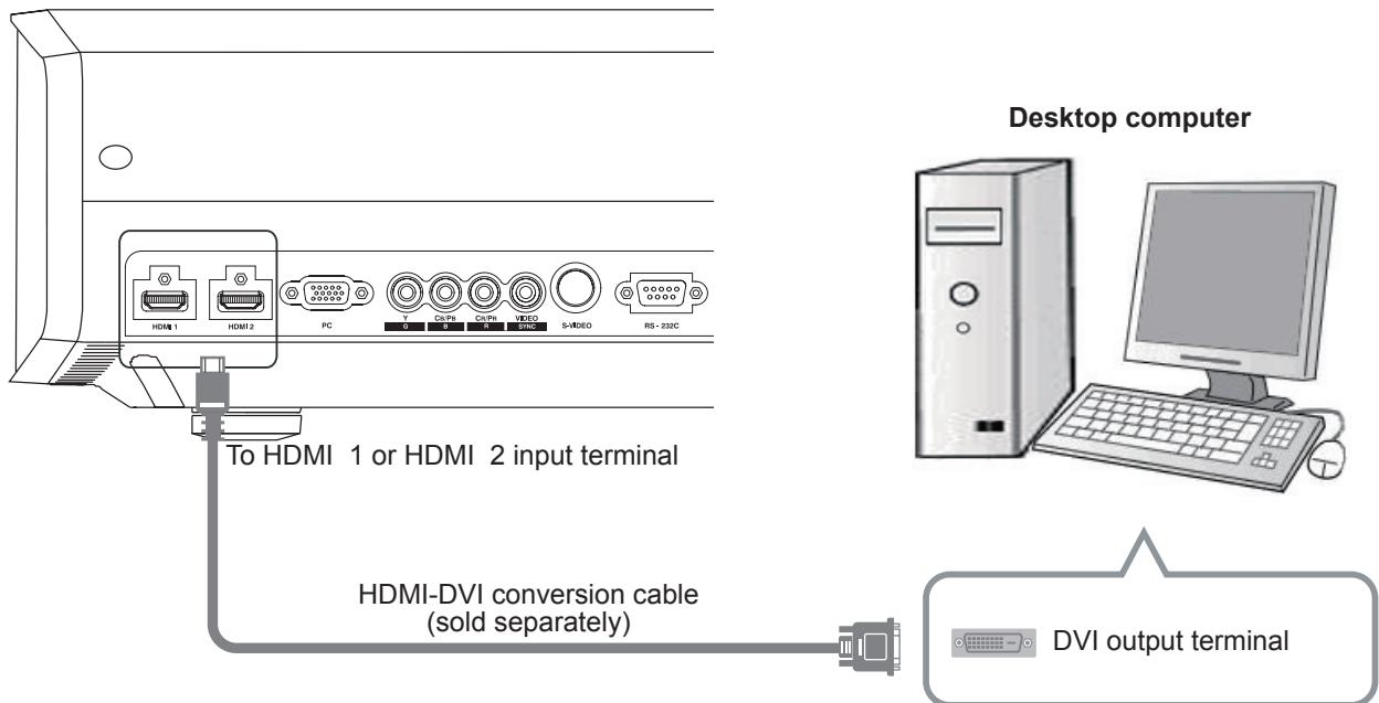 JVC DLA-HD990BE - Connecting via HDMI-DVI Conversion Cable - 1