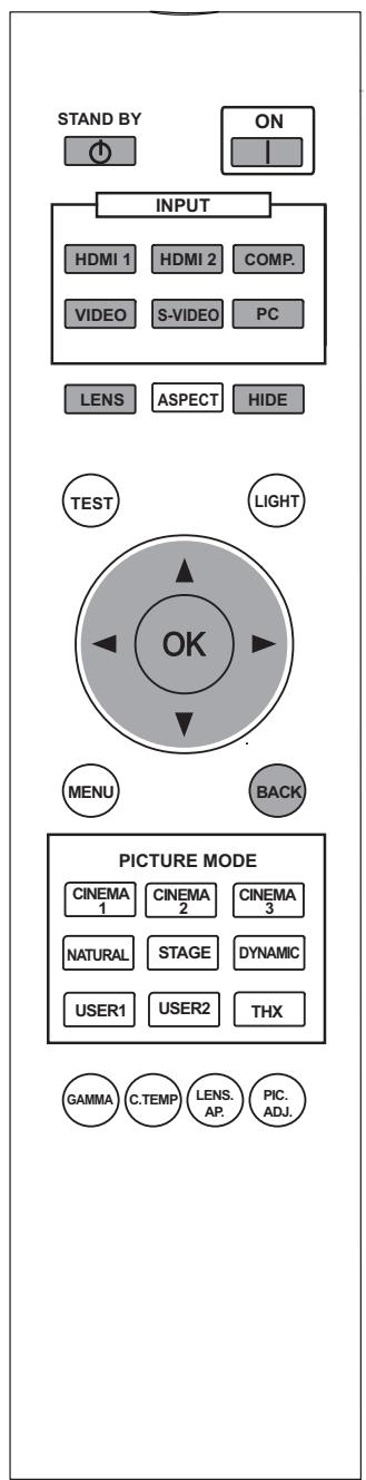 JVC DLA-HD990BE - Projecting Image - 1