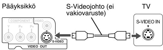 JVC FS-Y1E - Liittäminen käyttäen S-Videojohtoa - 1