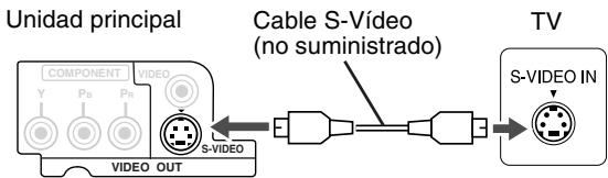 JVC FS-Y1E - Conexión utilizando el cable S-Vídeo - 1