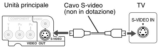 JVC FS-Y1E - Collegamento con il cavo S-Video - 1