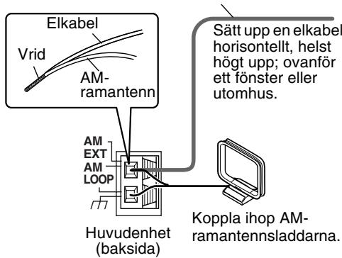 JVC FS-Y1E - När du inte kan få god mottagning med den medföljande AM-ramantennen - 1