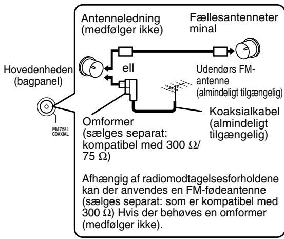 JVC FS-Y1E - Tilslutning af FM-antenne (medfølger) - 3