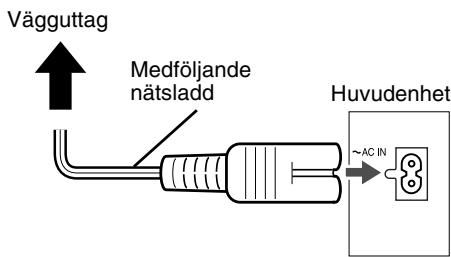 JVC FS-Y1E - Ansluta nätsladden - 1