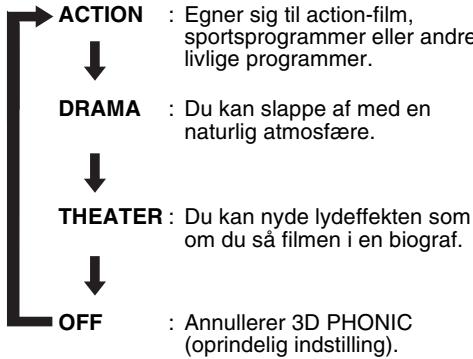 JVC FS-Y1E - Skab realistisk lyd (3D PHONIC) - 1
