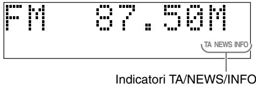 JVC FS-Y1E - Premere ripetutamente TA/News/Info finché l'indicatore del tipo di programma (TA/NEWS/INFO) desiderato non appare sulla finestra del display. - 1