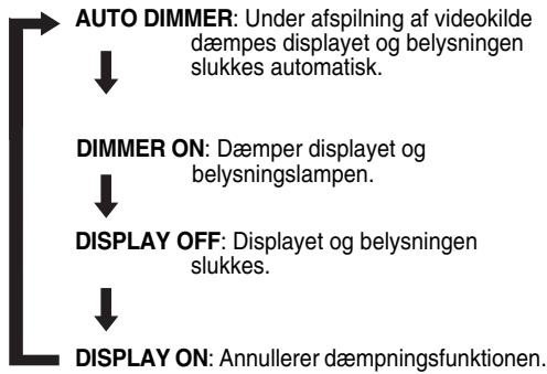 JVC FS-Y1E - Tryk på DIMMER gentagne gange. - 1