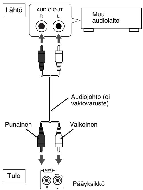 JVC FS-Y1E - Alibassokaiuttimen liittäminen - 4