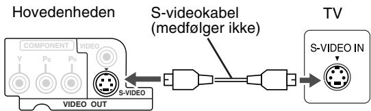 JVC FS-Y1E - Tilslutning med S-videokabel - 1