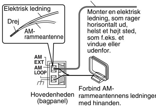 JVC FS-Y1E - Tilslutning af AM-rammeantenne (medfølger) - 3