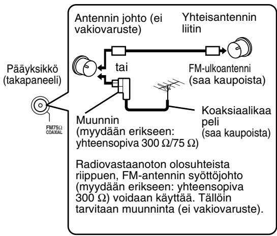 JVC FS-Y1E - ■ Jos radiovastaanoton laatu on huono mukana toimitetusta antennista tai yhteisantennin käytöstä huolimatta - 1