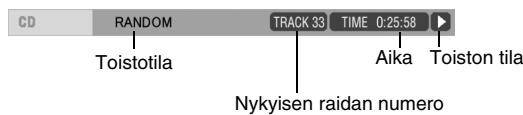 JVC FS-Y1E - Tilapalkillanäkyvät tiedot - 2