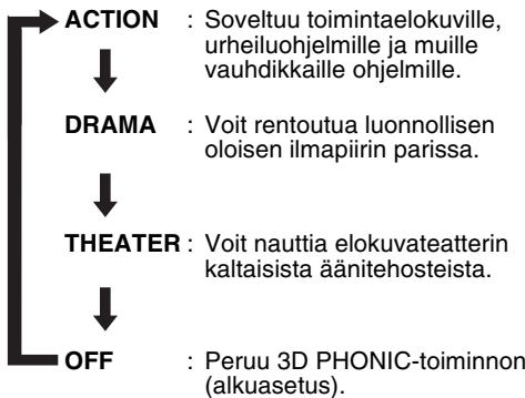 JVC FS-Y1E - Paina 3D PHONIC toiston aikana. - 1