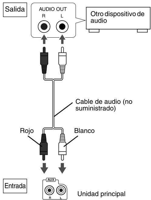 JVC FS-Y1E - Conexión del subwoofer - 3