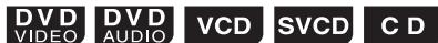 JVC FS-Y1E - Recherche rapide vers l'arrière/vers l'avant - 1