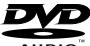 JVC FS-Y1E - Tipos de disco utilizables - 4