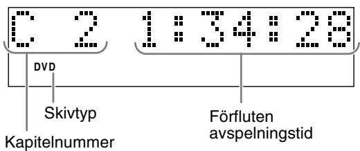 JVC FS-Y1E - Displayen vid uppspelning av skiva - 1