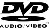 JVC FS-Y1E - Tipi di dischi riproducibili - 3