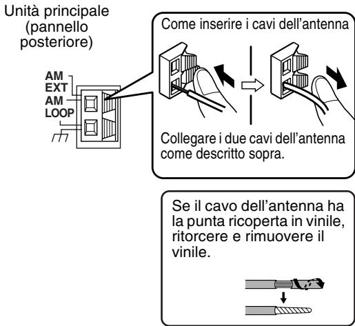JVC FS-Y1E - Collegamento dell'antenna a telaio AM (in dotazione) - 2
