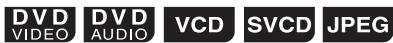 JVC FS-Y1E - Justering af billedkvaliteten (VFP) - 1