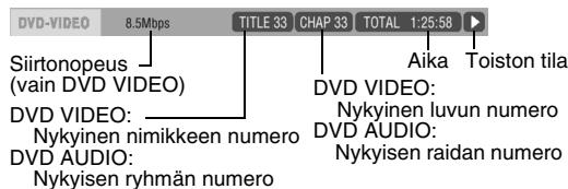 JVC FS-Y1E - Tilapalkillanäkyvät tiedot - 1