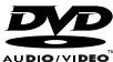 JVC FS-Y1E - Types de disques compatibles - 3