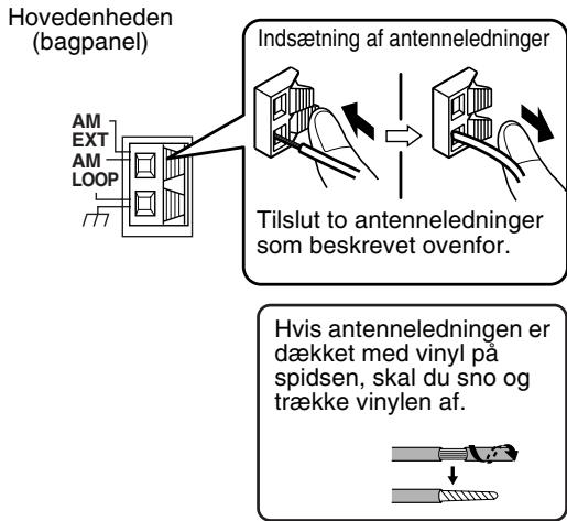 JVC FS-Y1E - Tilslutning af AM-rammeantenne (medfølger) - 2