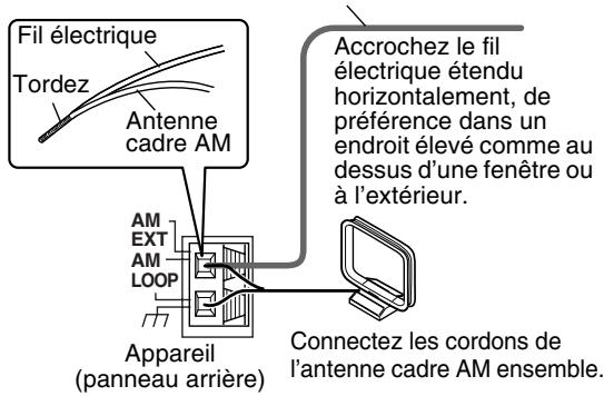 JVC FS-Y1E - Connexion de l'antenne cadre AM (fournie) - 3
