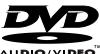 JVC FS-Y1E - Disktyper, der kan afspilles - 3